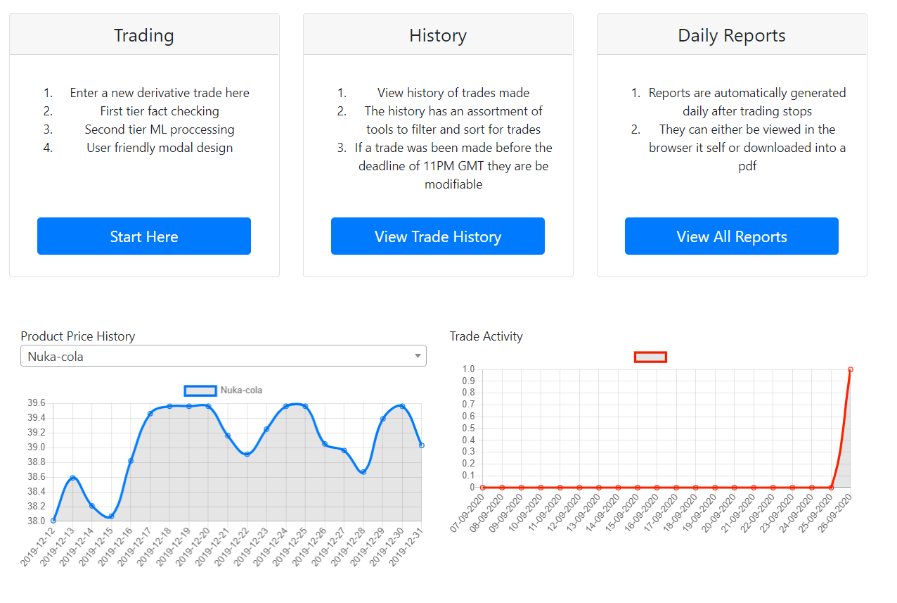 Trade monitor home page